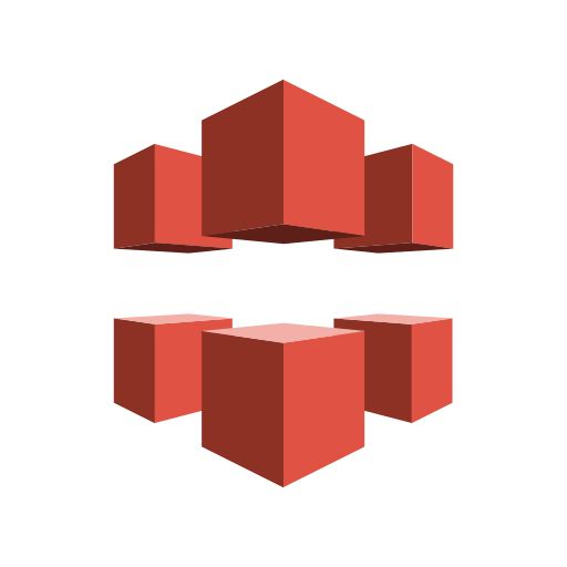 CloudFront CDN