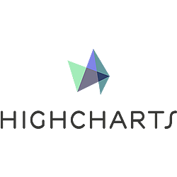 Highchart